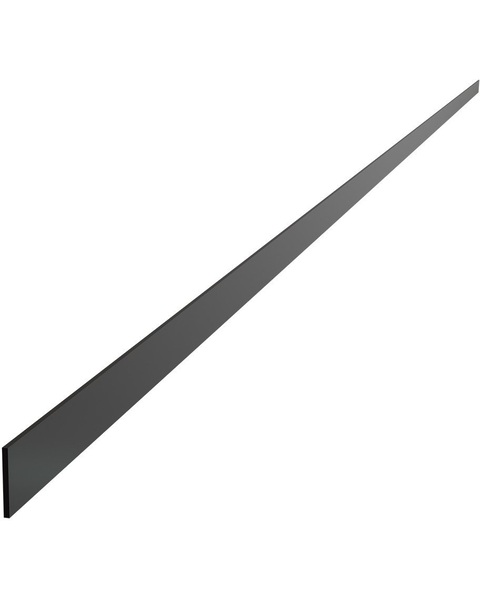 Loading from Primary Photo
