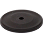 Oil Rubbed Bronze