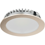 Stainless Steel/Nickel Plated