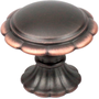 Antique Bronze With Copper