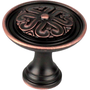 Antique Bronze Copper