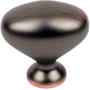 Oil Rubbed Bronze Highlights