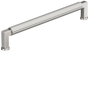 Polished Nickel