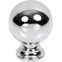 Polished Chrome