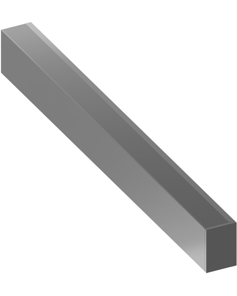 Loading from Primary Photo
