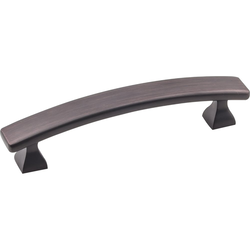 Hadly Collection by Elements by Hardware Resources Hadly Collection by Elements by Hardware Resources