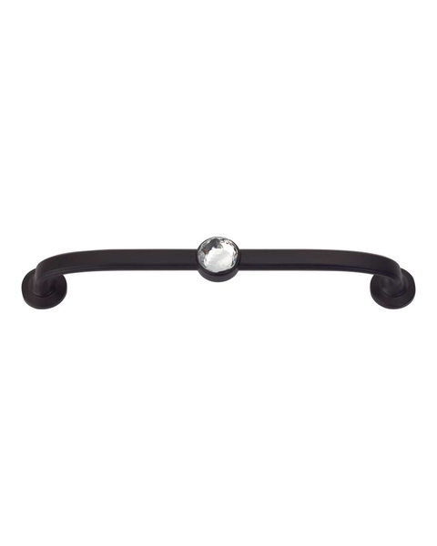 Loading from Primary Photo