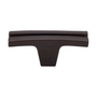 Oil Rubbed Bronze