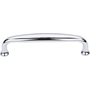 Polished Chrome