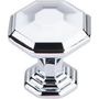 Polished Chrome