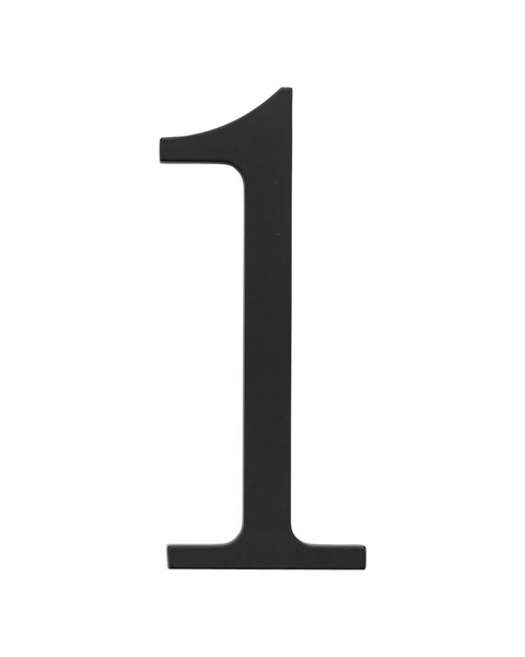 Loading from Primary Photo