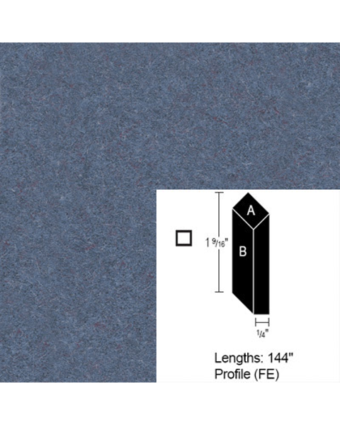 Loading from Primary Photo