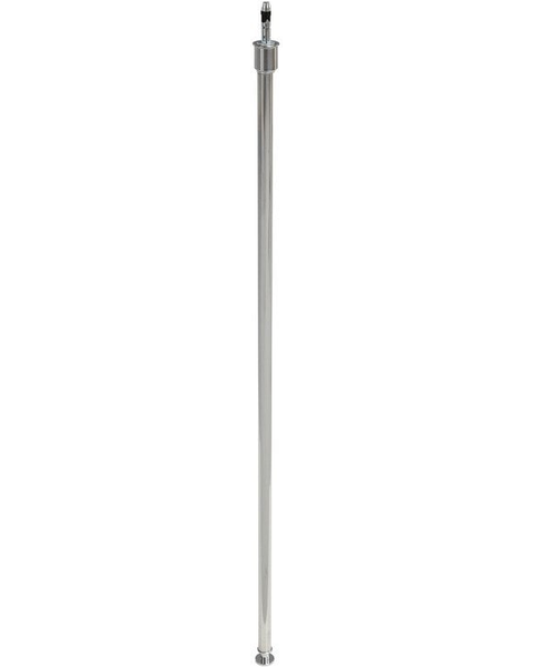 Loading from Primary Photo