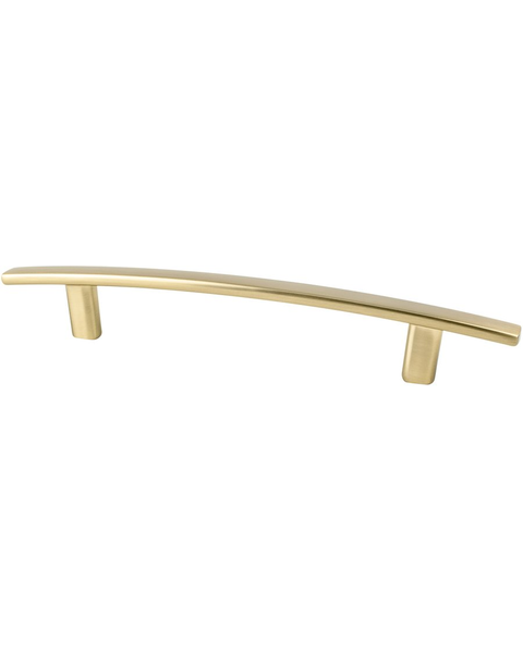 Loading from Primary Photo