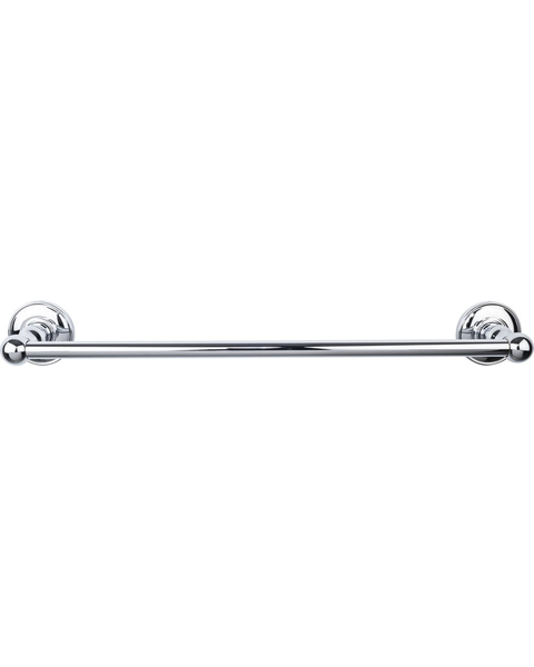 Loading from Primary Photo