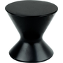 Matte Black