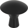 Matte Black