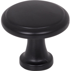 Kenner Collection by Elements by Hardware Resources Kenner Collection by Elements by Hardware Resources