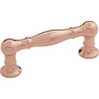 Polished Copper