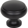 Flat Black