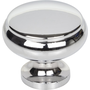 Polished Chrome