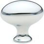 Polished Chrome
