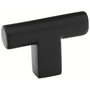Flat Black
